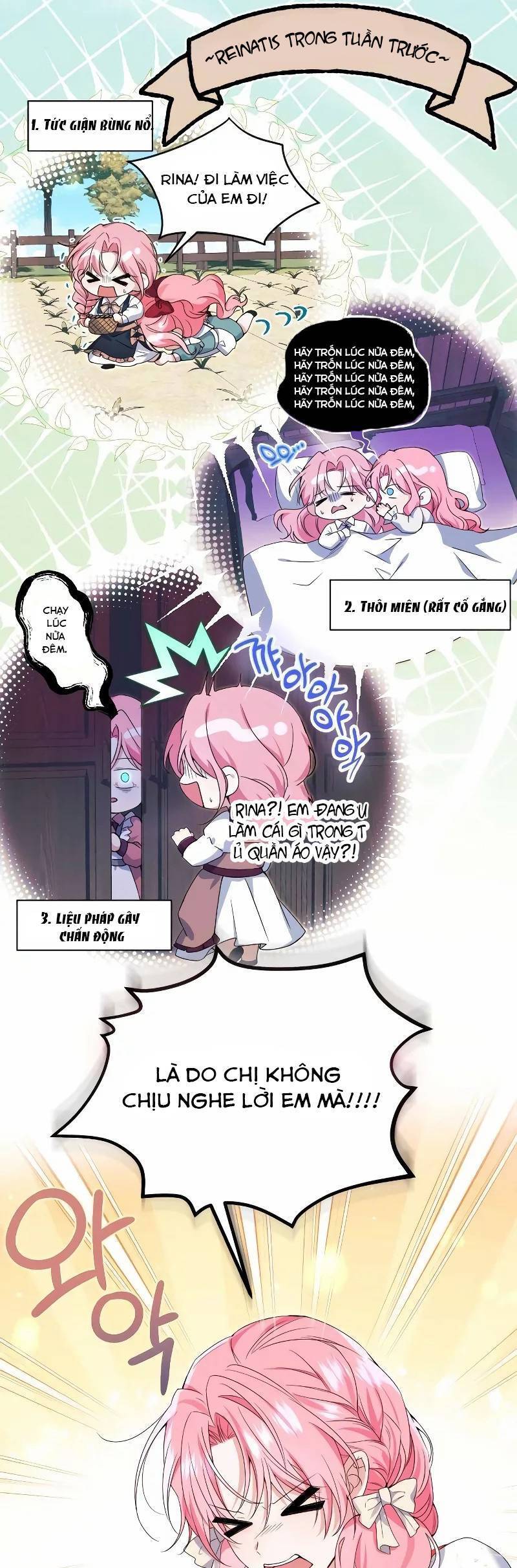 Cách Khiến Cuốn Tiểu Thuyết Bi Kịch Thành Chữa Lành! Chap 2 - Next Chap 3