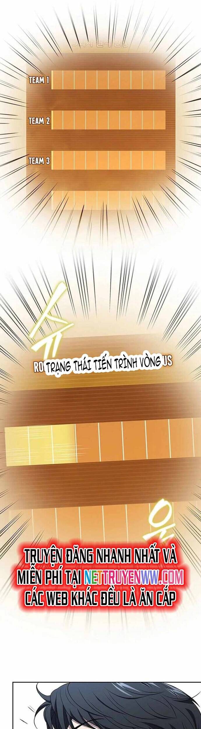 Cách Sống Sót Sau Quá Trình Tái Cơ Cấu Chap 17 - Next Chap 18