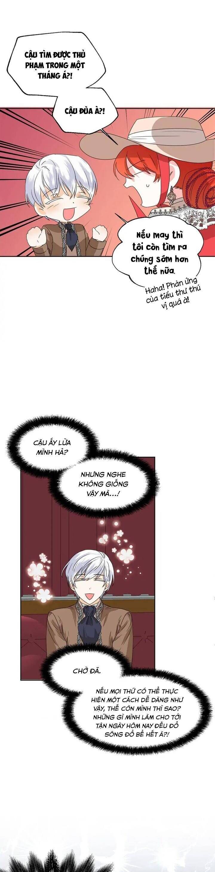 Cái Kết Có Hậu Của Nhân Vật Phản Diện Chap 43 - Next Chap 44