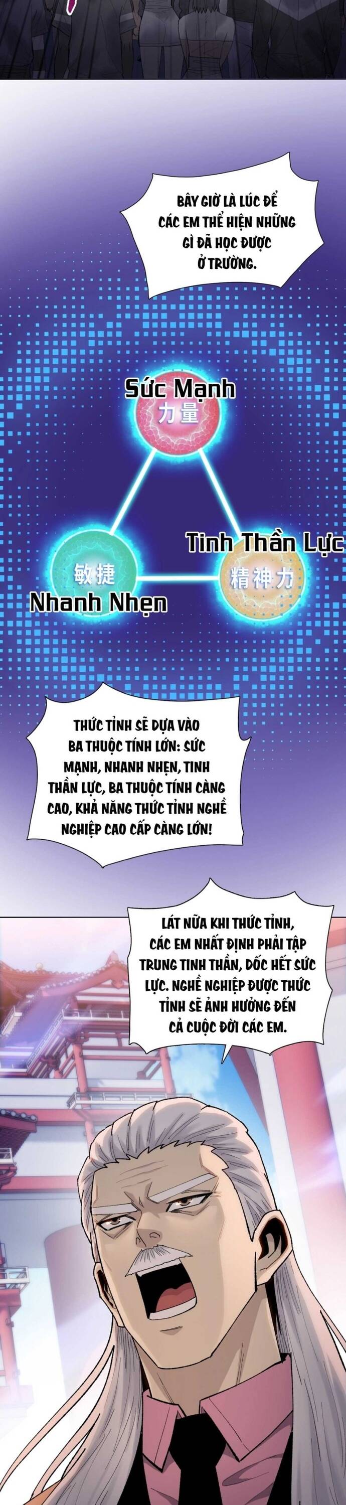 Cầm Dao Mổ Heo Chém Bay Vạn Giới Chap 1 - Next Chap 2