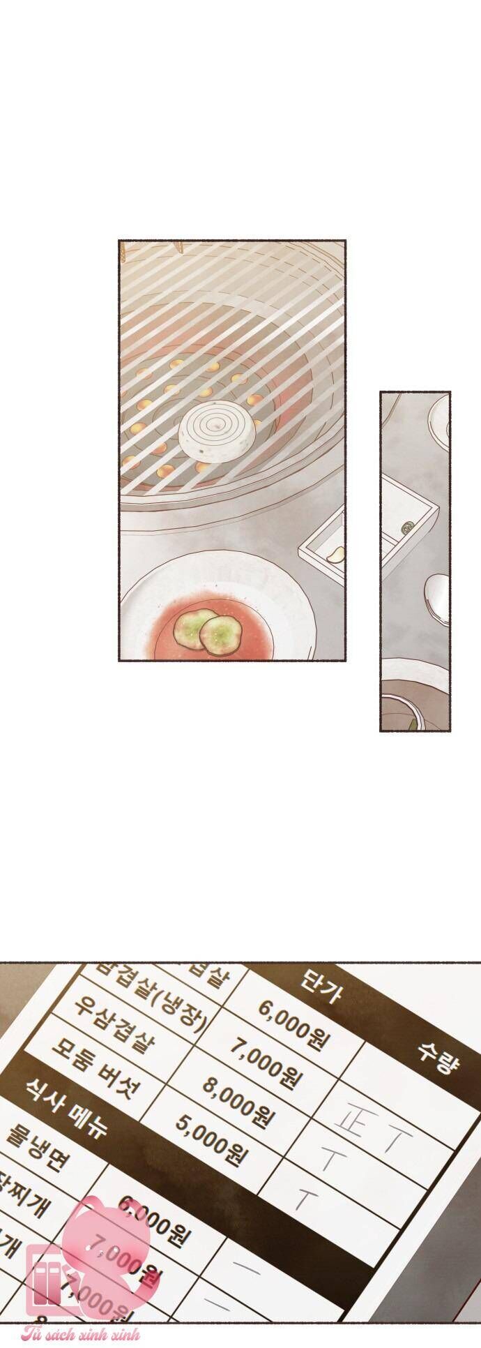 Cảm Xúc Chuyển Giao Chap 18 - Next Chap 19