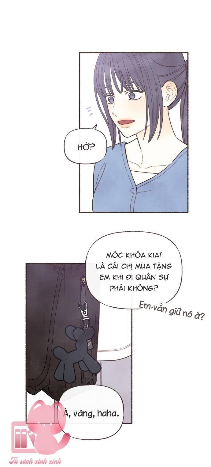 Cảm Xúc Chuyển Giao Chap 18 - Next Chap 19