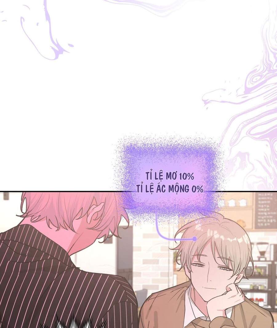 Cẩn Thận Bị Mộng Ma Ăn Mất Đó! Chap 20 - Next Chap 21