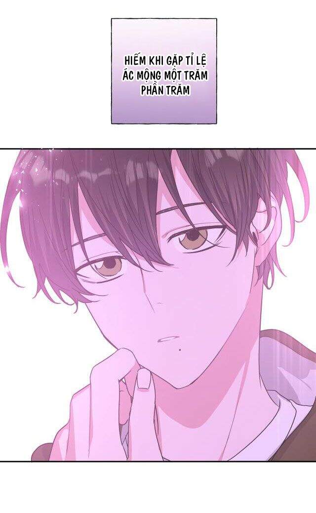 Cẩn Thận Bị Mộng Ma Ăn Mất Đó! Chap 21 - Next Chap 22