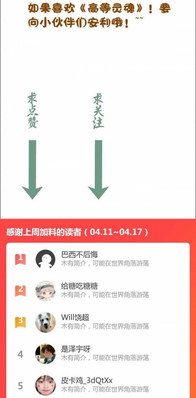 Cao Đẳng Linh Hồn Chap 176 - Next Chap 177