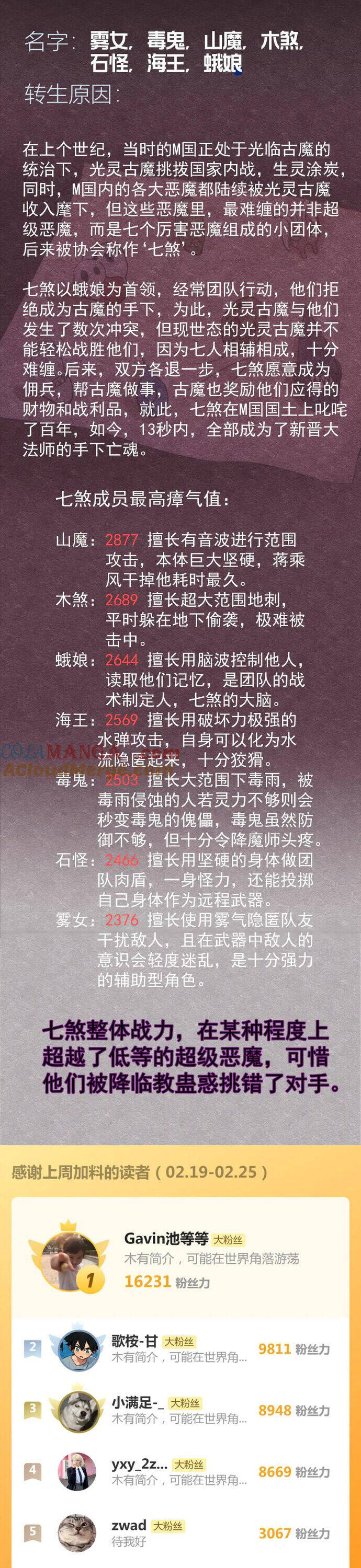 Cao Đẳng Linh Hồn Chap 270 - Next Chap 271