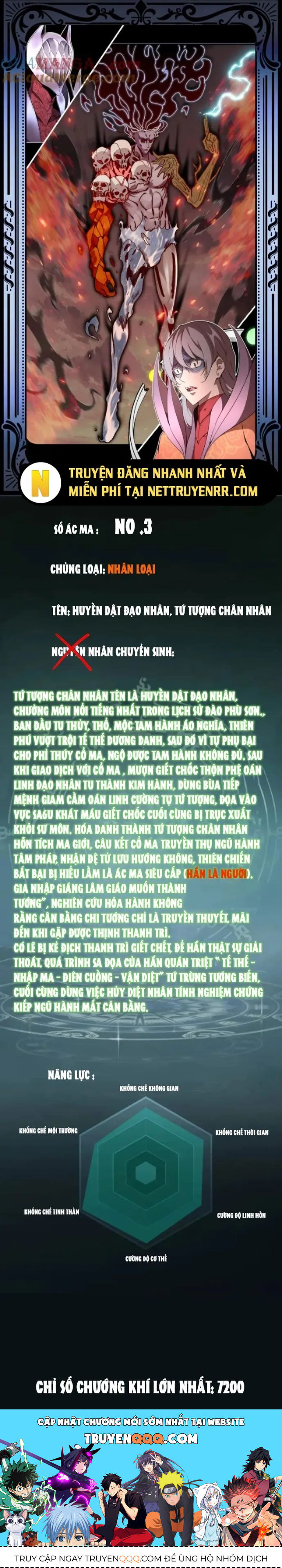 Cao Đẳng Linh Hồn Chap 323 - Next Chap 324