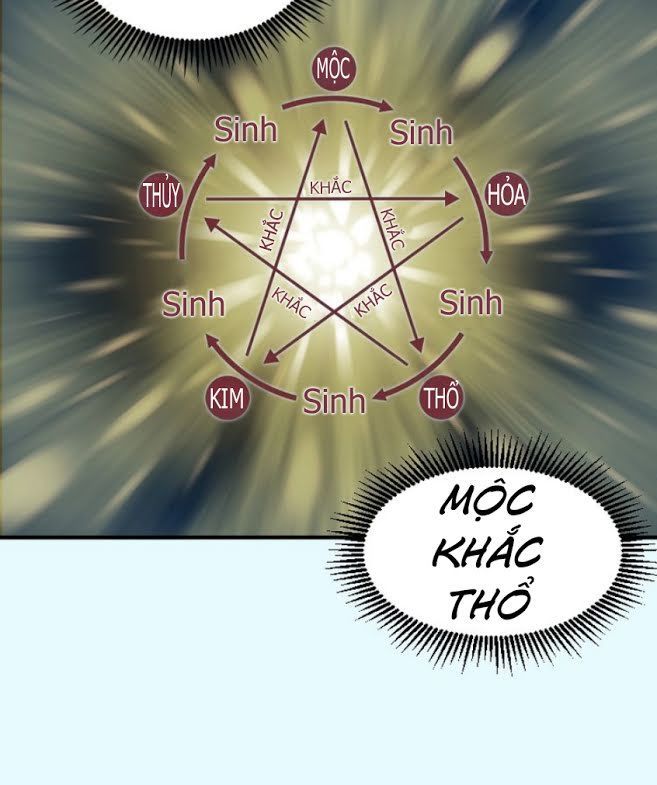 Cao Đẳng Linh Hồn Chap 35 - Next Chap 36