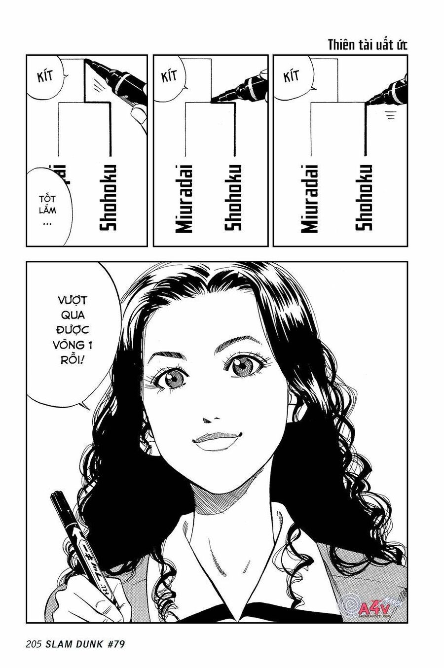 Cao Thủ Bóng Rổ (Remake) Chap 79 - Next Chap 80