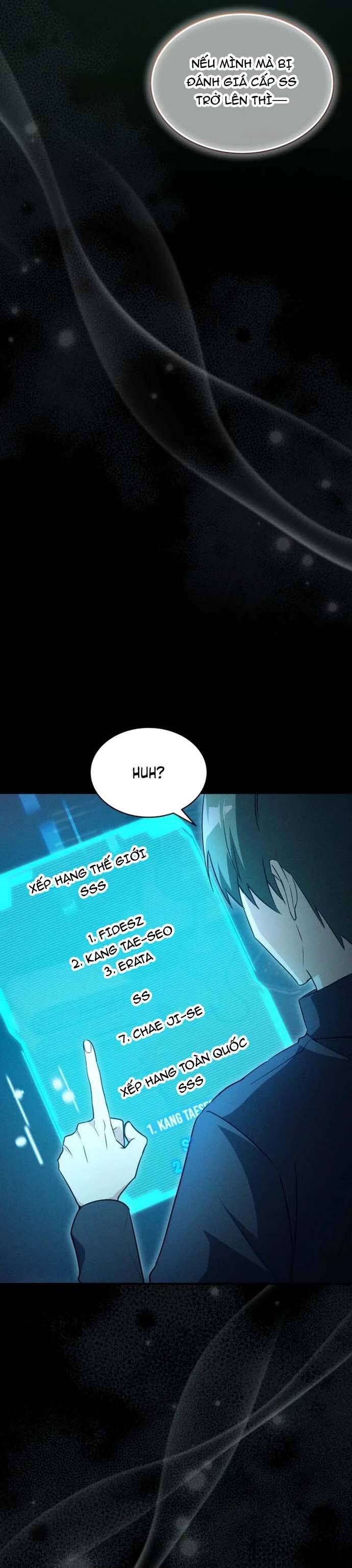 Cao Thủ Cũng Mơ Được Nghỉ Hưu Chap 6 - Next Chap 7