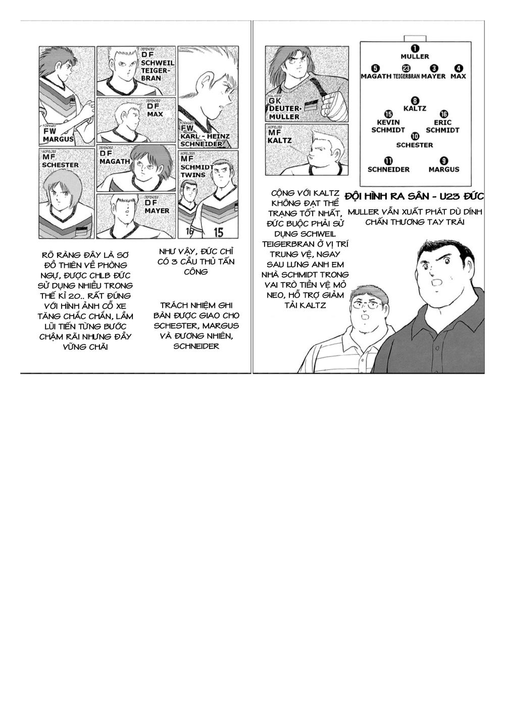 Captain Tsubasa: Rising Sun Chap 65 - Next Chap 66