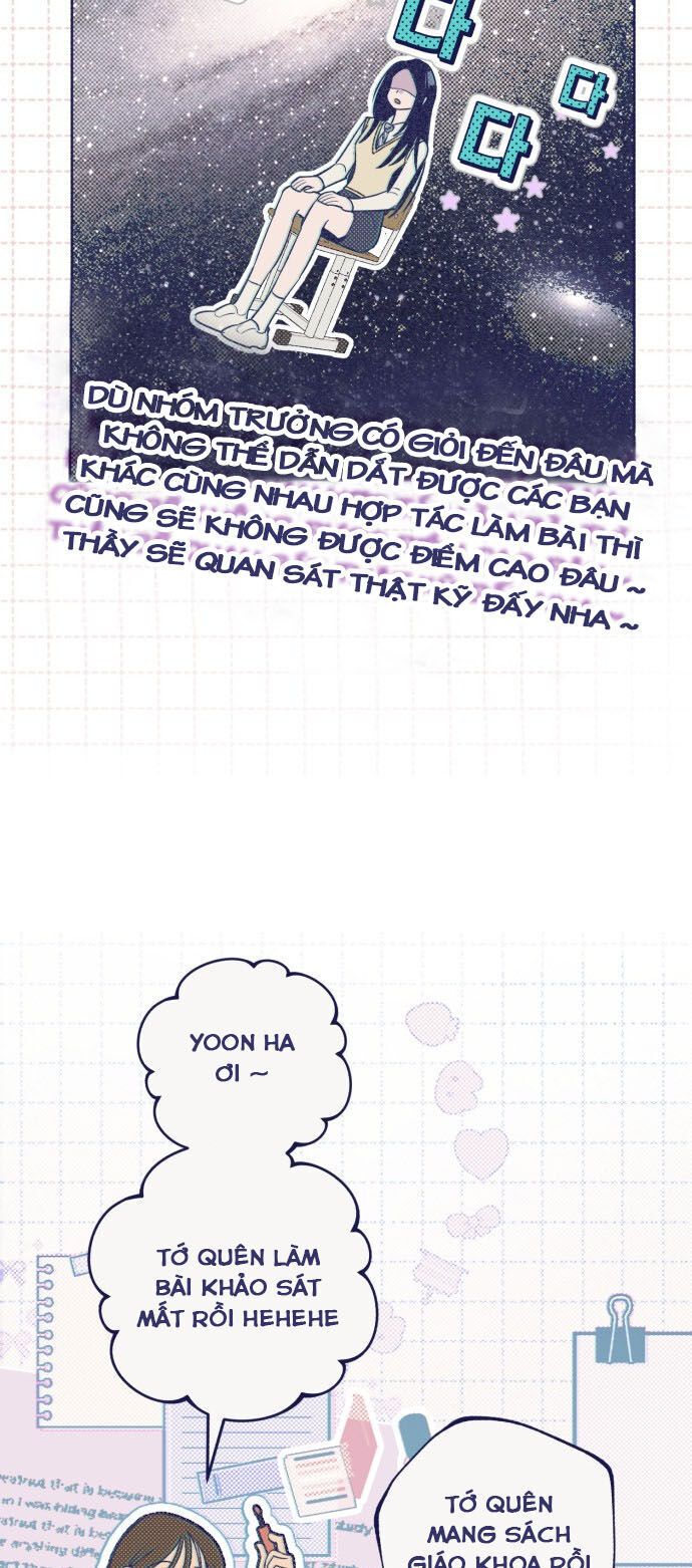Câu Hỏi 4 Đáp Án Chap 12 - Next Chap 13
