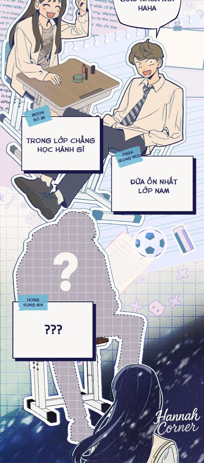 Câu Hỏi 4 Đáp Án Chap 12 - Next Chap 13