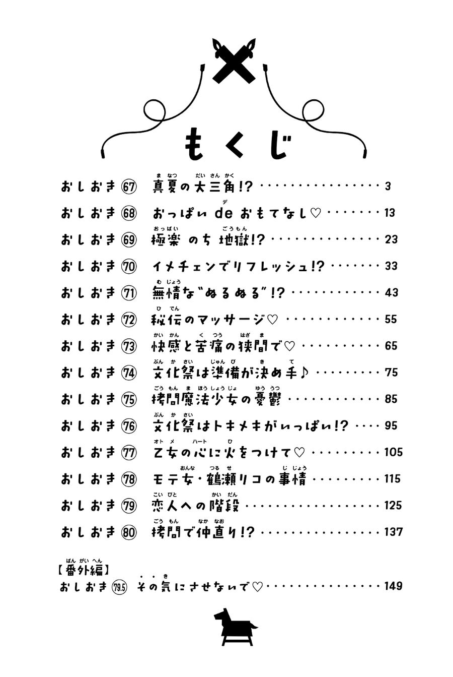 Câu Lạc Bộ Tra Tấn Của Các Nữ Sinh Sau Giờ Học Chap 67 - Next Chap 68