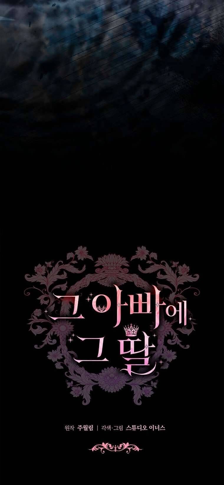 Cha Nào Con Nấy Chap 23 - Next Chap 24