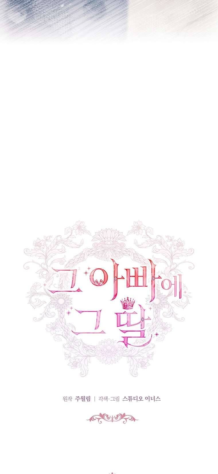 Cha Nào Con Nấy Chap 24 - Next Chap 25