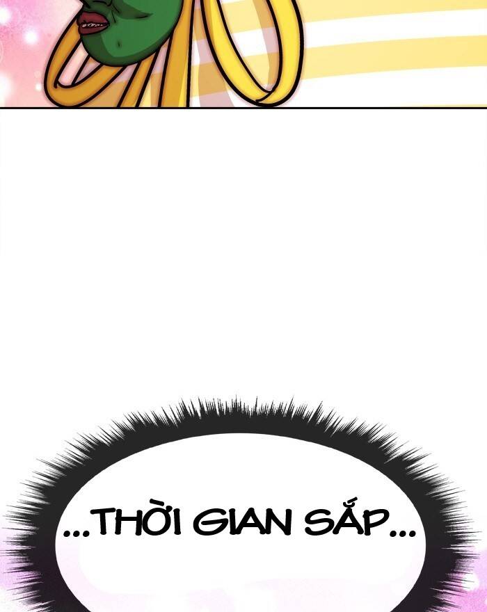 Change (Jinyuan) Ss2 Chap 426 - Next Chap 427