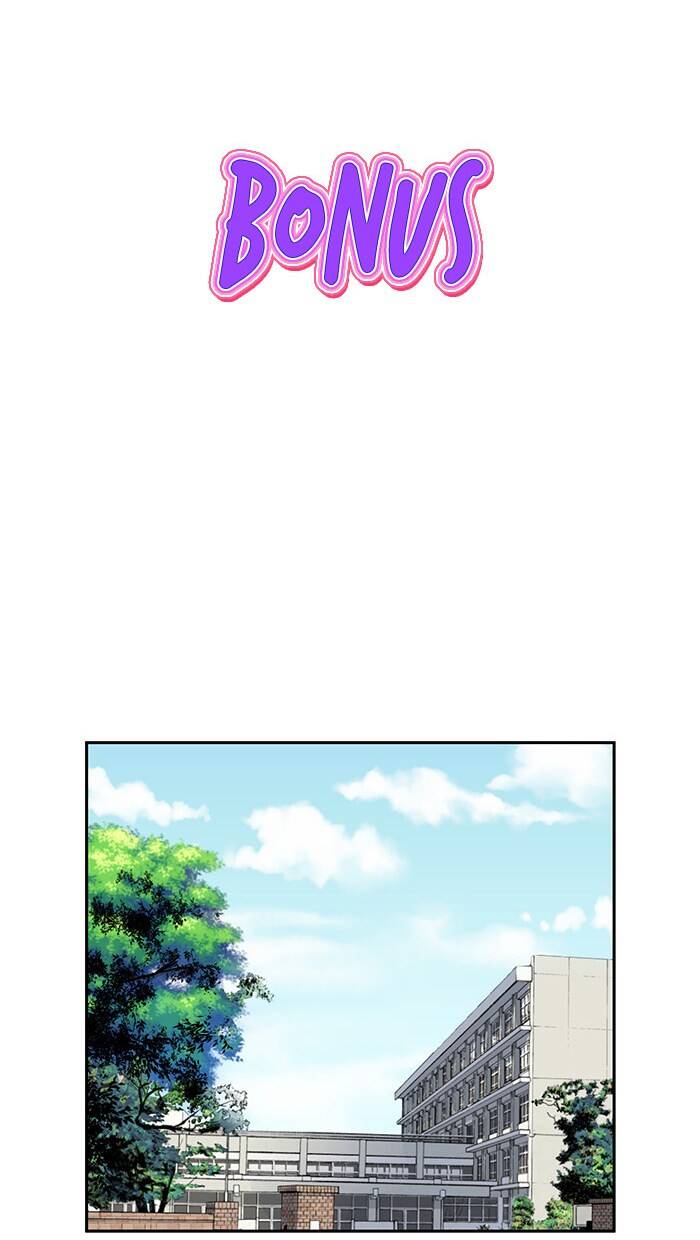 Change (Jinyuan) Ss2 Chap 427 - Next Chap 428