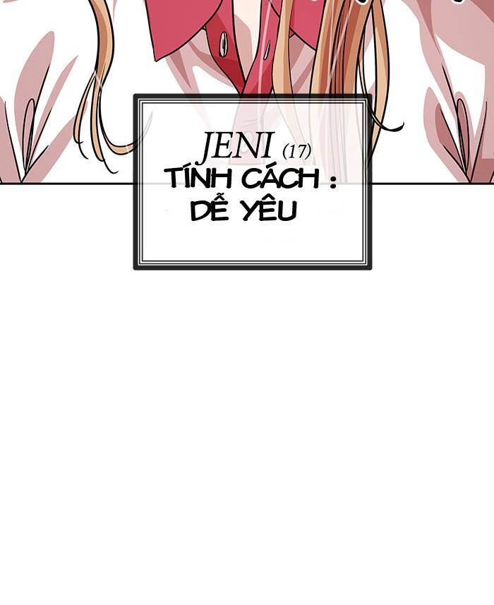 Change (Jinyuan) Ss2 Chap 427 - Next Chap 428