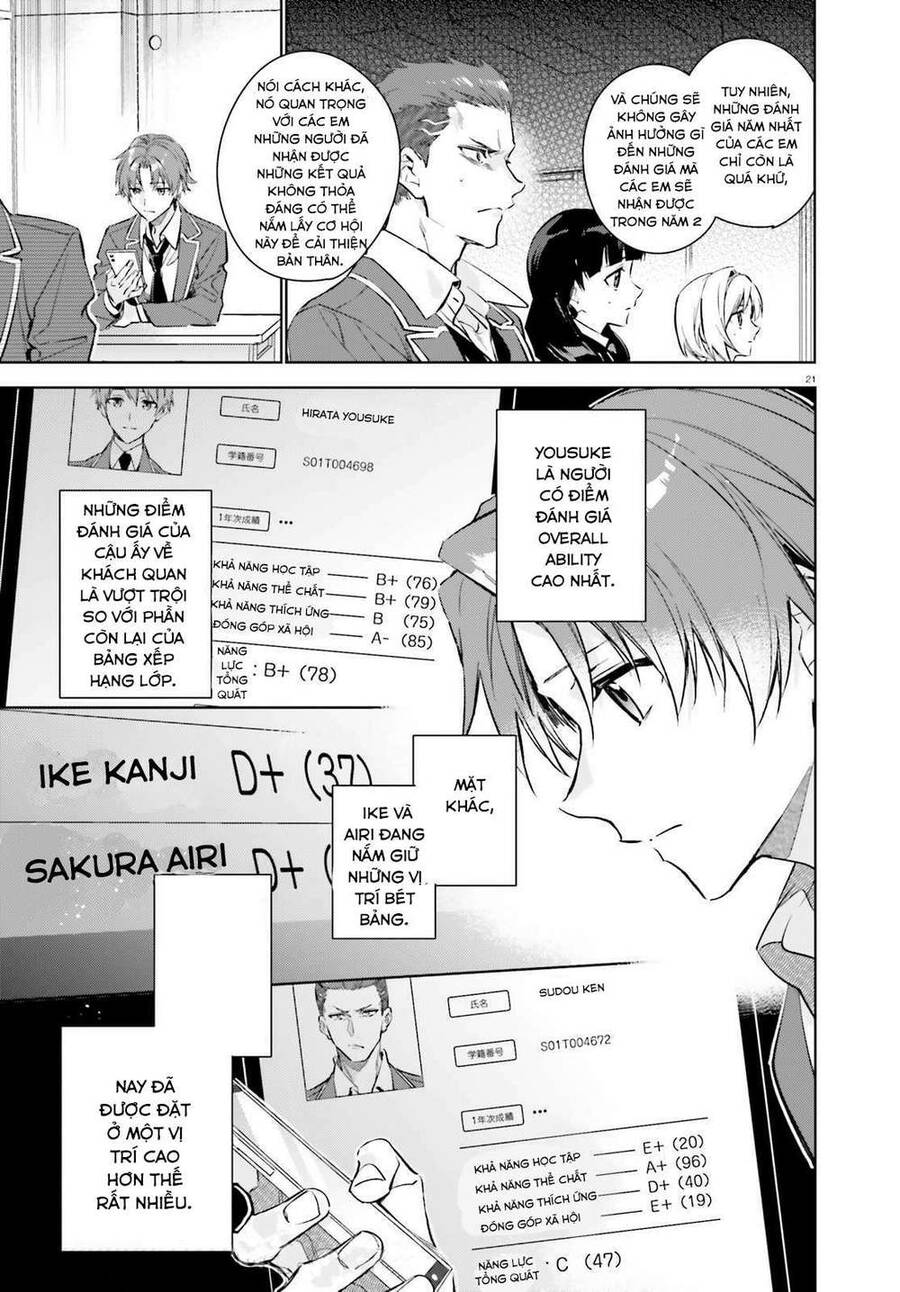 Chào Mừng Đến Với Lớp Học Đề Cao Thực Lực Năm 2 Chap 1 - Next Chap 2
