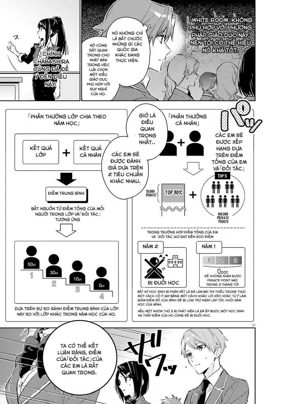 Chào Mừng Đến Với Lớp Học Đề Cao Thực Lực Năm 2 Chap 1 - Next Chap 2