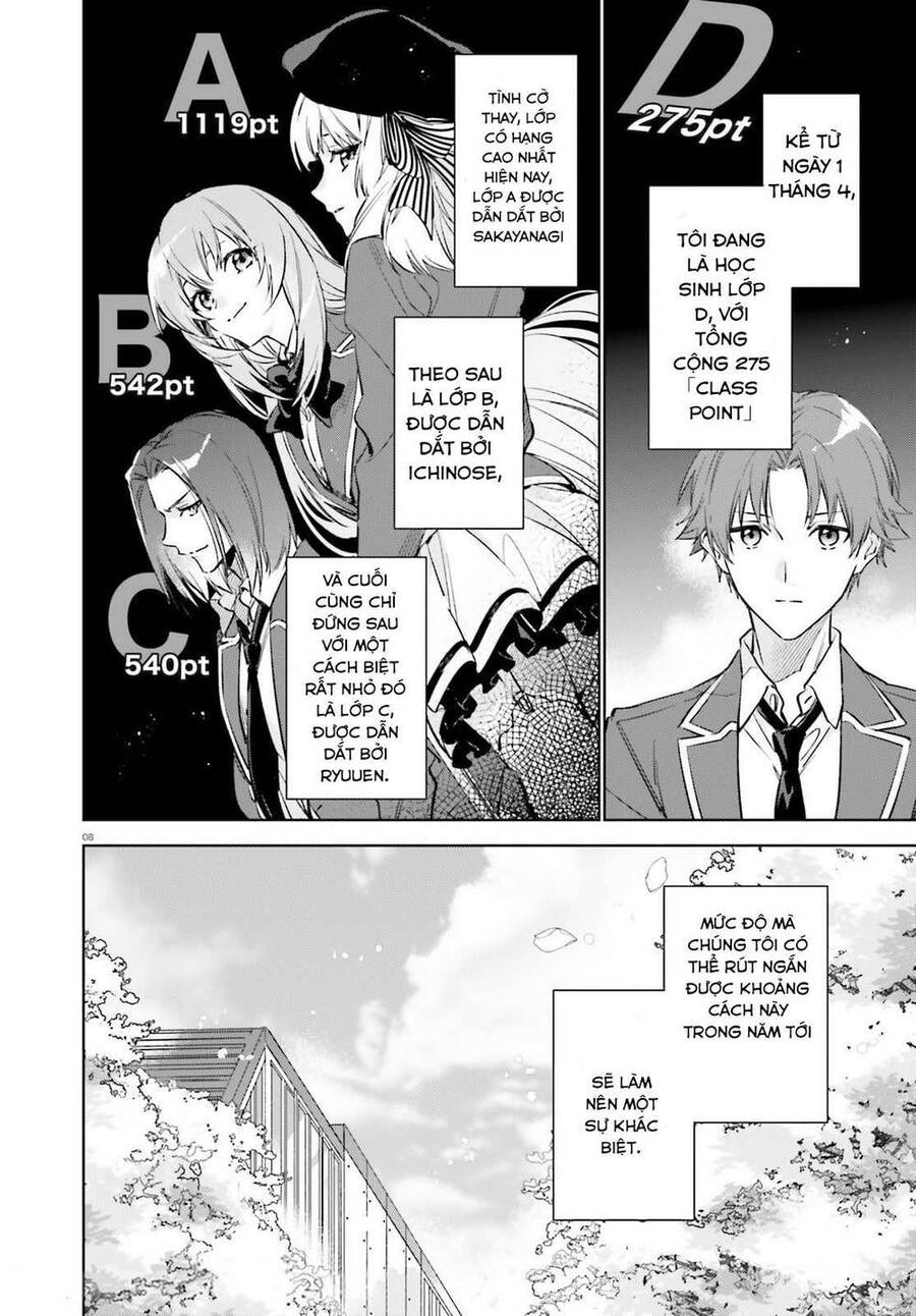 Chào Mừng Đến Với Lớp Học Đề Cao Thực Lực Năm 2 Chap 1 - Next Chap 2