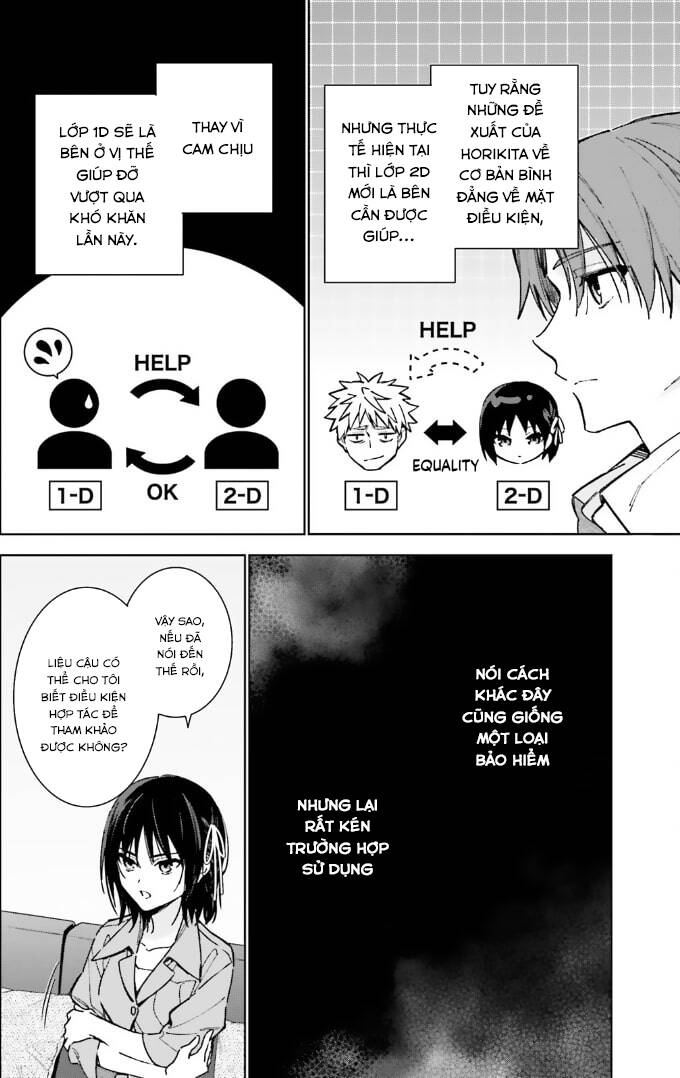 Chào Mừng Đến Với Lớp Học Đề Cao Thực Lực Năm 2 Chap 14 - Next Chap 15