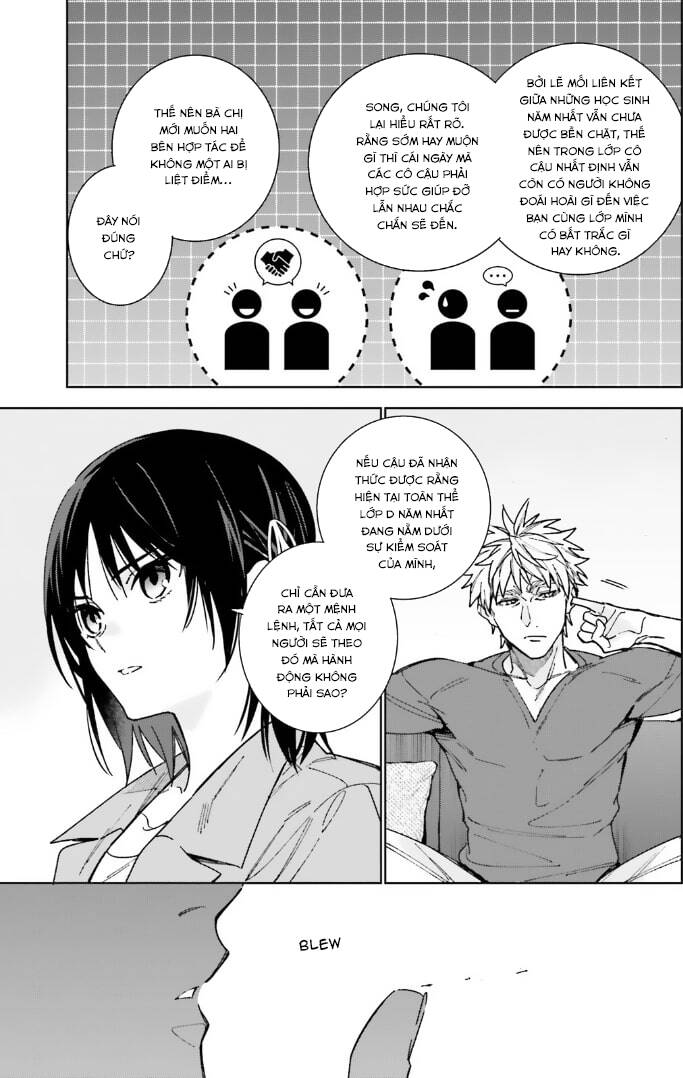 Chào Mừng Đến Với Lớp Học Đề Cao Thực Lực Năm 2 Chap 14 - Next Chap 15