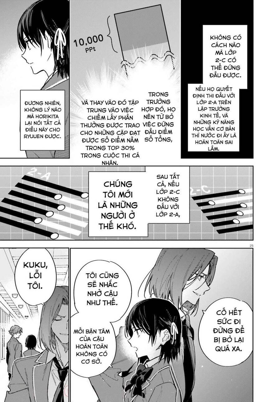 Chào Mừng Đến Với Lớp Học Đề Cao Thực Lực Năm 2 Chap 2 - Next Chap 3