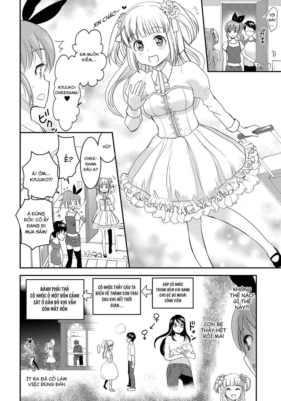 Chichi No Jikan Chap 7 - Next Chap 8