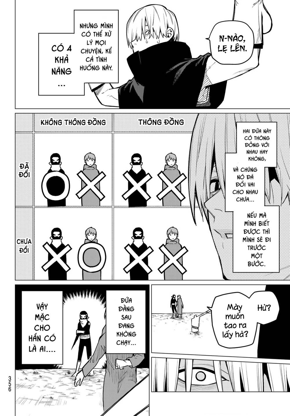 Chiến Đội Đại Thất Cách Chap 12 - Next Chap 13