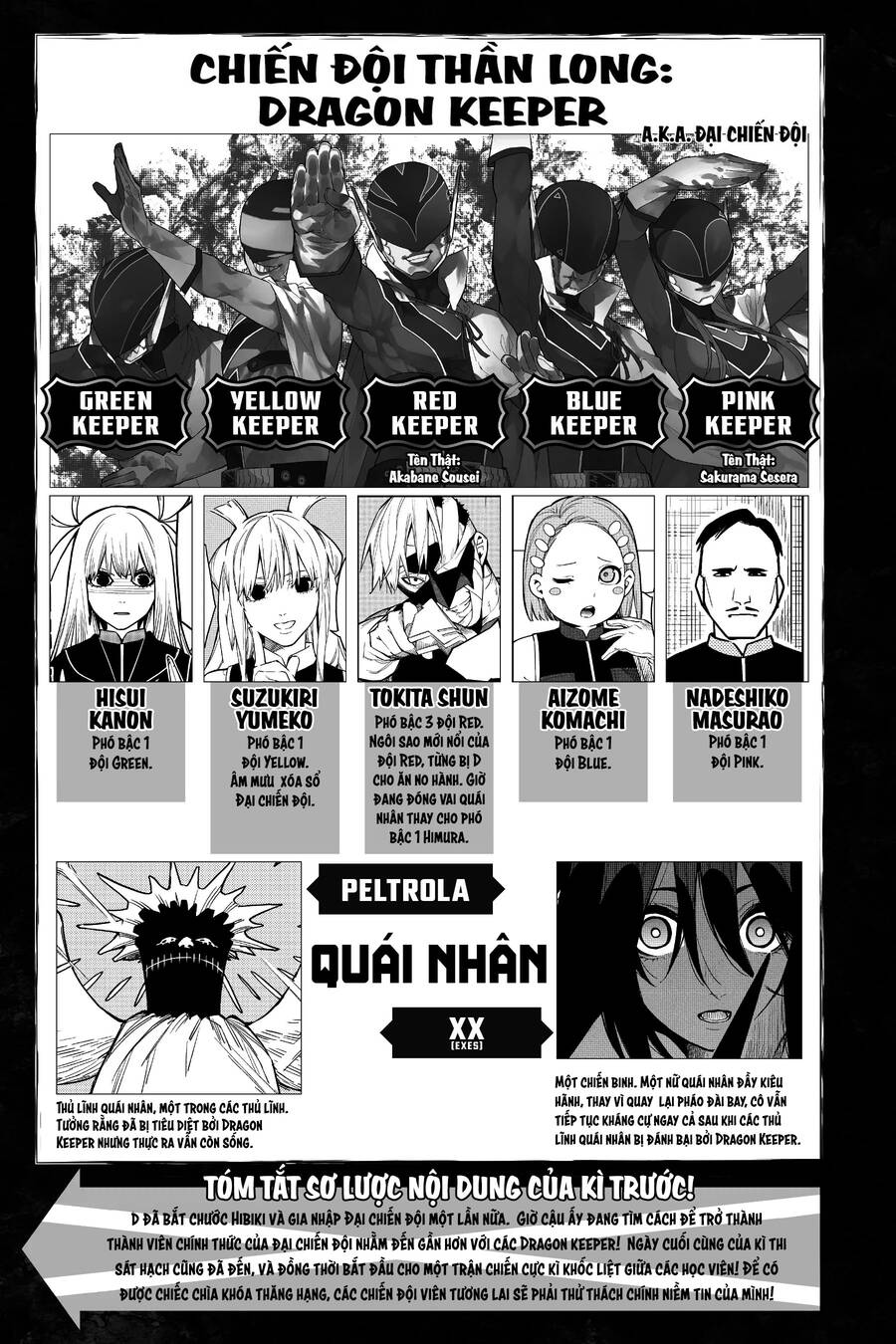 Chiến Đội Đại Thất Cách Chap 33 - Next Chap 34