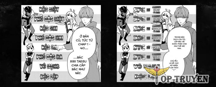 Chiến Đội Đại Thất Cách Chap 72 - Next Chap 73