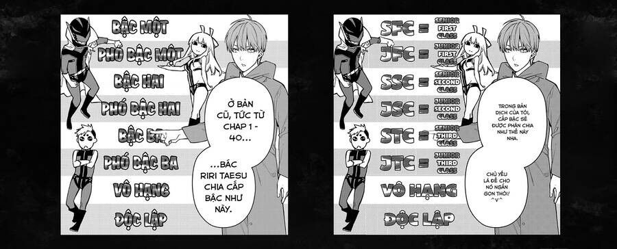 Chiến Đội Đại Thất Cách Chap 81 - Next Chap 82