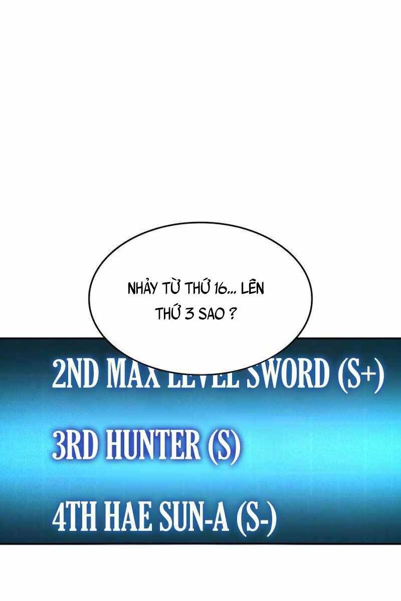 Chiêu Hồn Giả Siêu Phàm Chap 14 - Next Chap 15