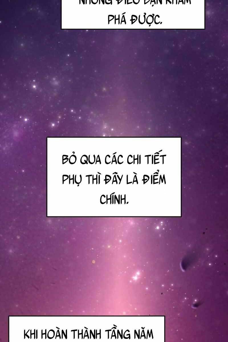 Chiêu Hồn Giả Siêu Phàm Chap 5 - Next Chap 6