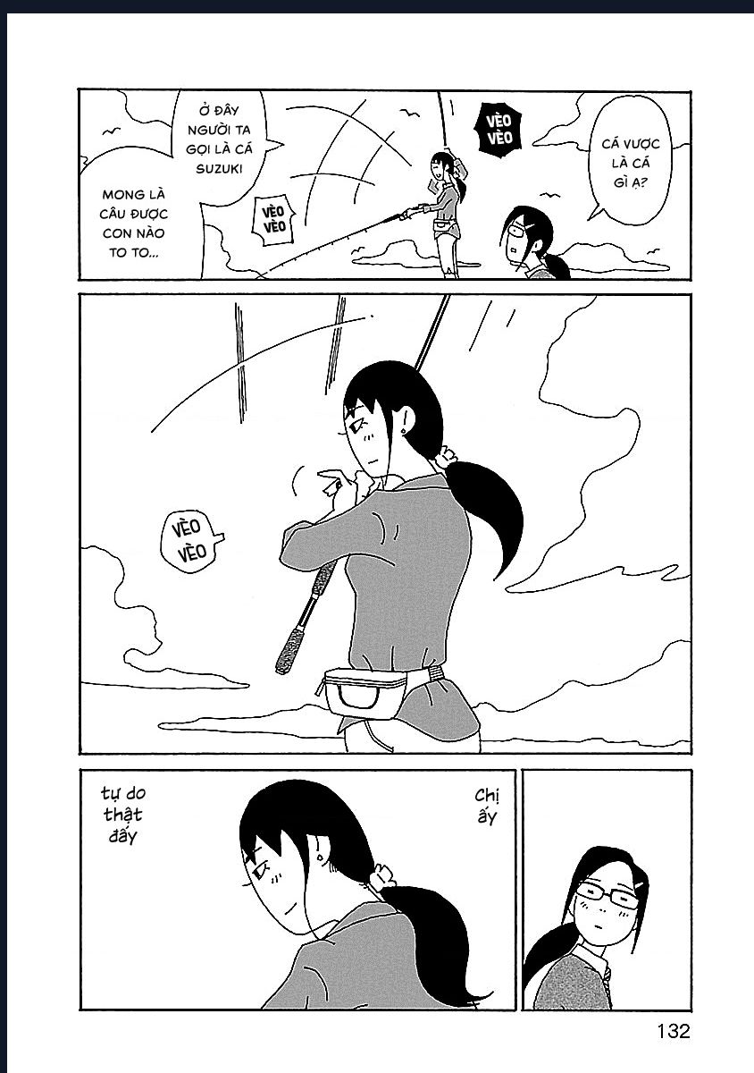Chihiro-San Chap 6 - Next Chap 7