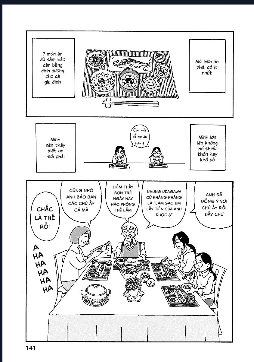 Chihiro-San Chap 6 - Next Chap 7