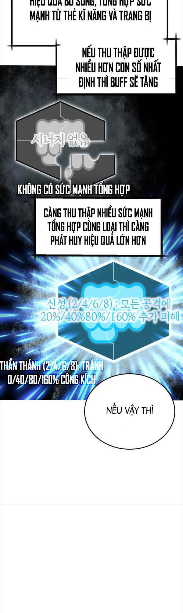 Chơi Game Cứu Nhân Loại Chap 5 - Next Chap 6