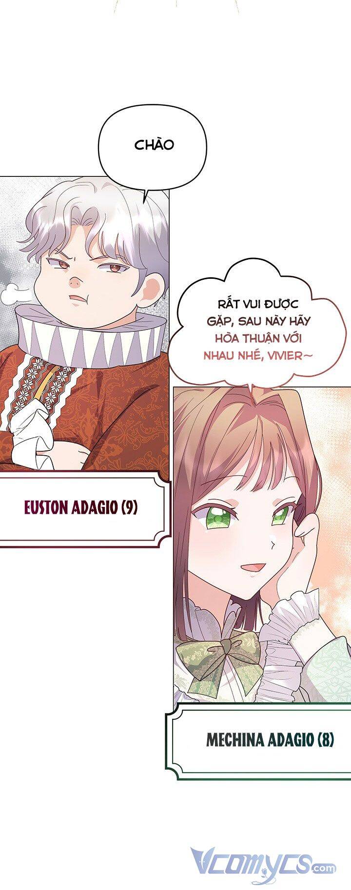 Chủ Nhân Cô Nhi Viện Muốn Nghỉ Ngơi Chap 10 - Next Chap 11