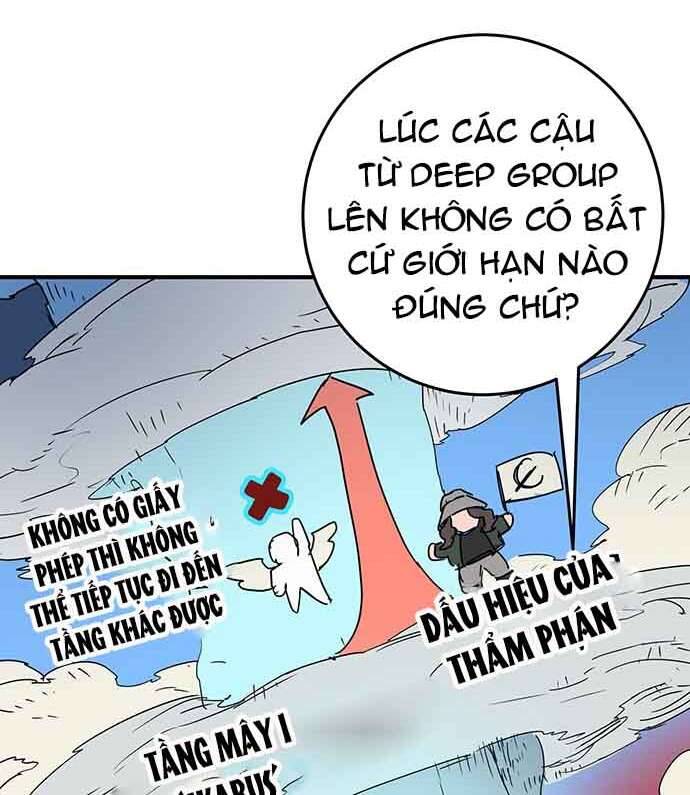 Chủ Nhân Thiên Giới Chap 4 - Next Chap 5