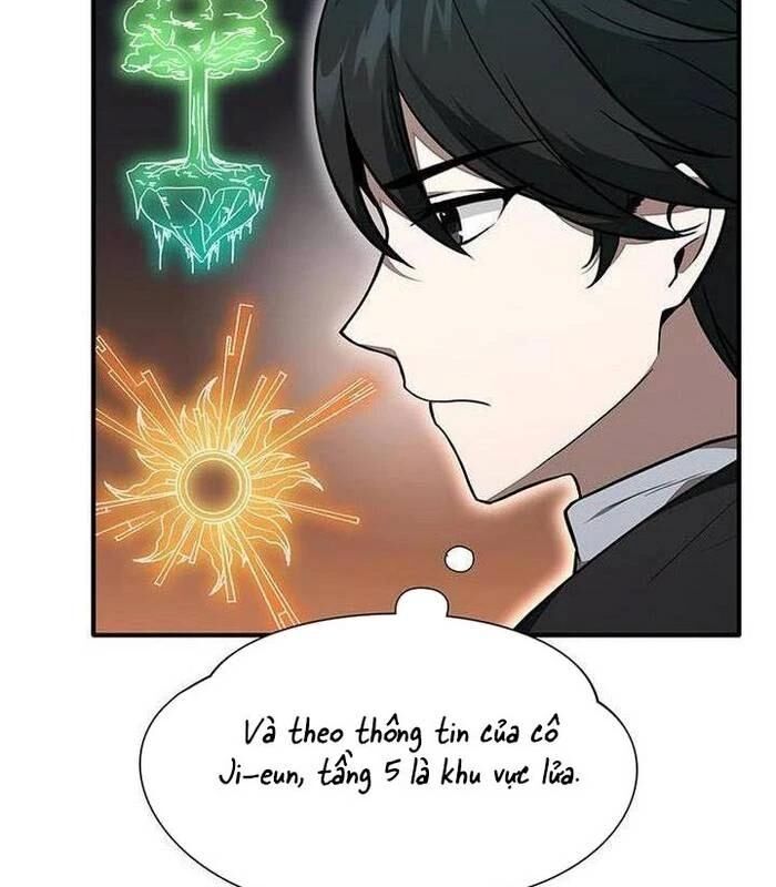 Chủ Xe Thức Ăn Nhanh Trong Ngục Tối Chap 27 - Next Chap 28