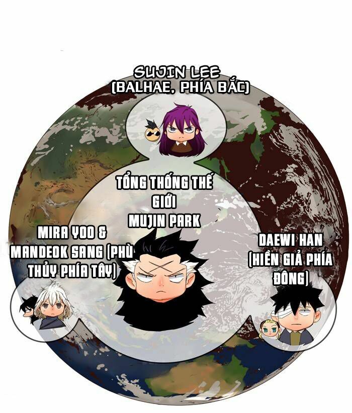 Chúa Tể Học Đường Chap 340 - Next Chap 341