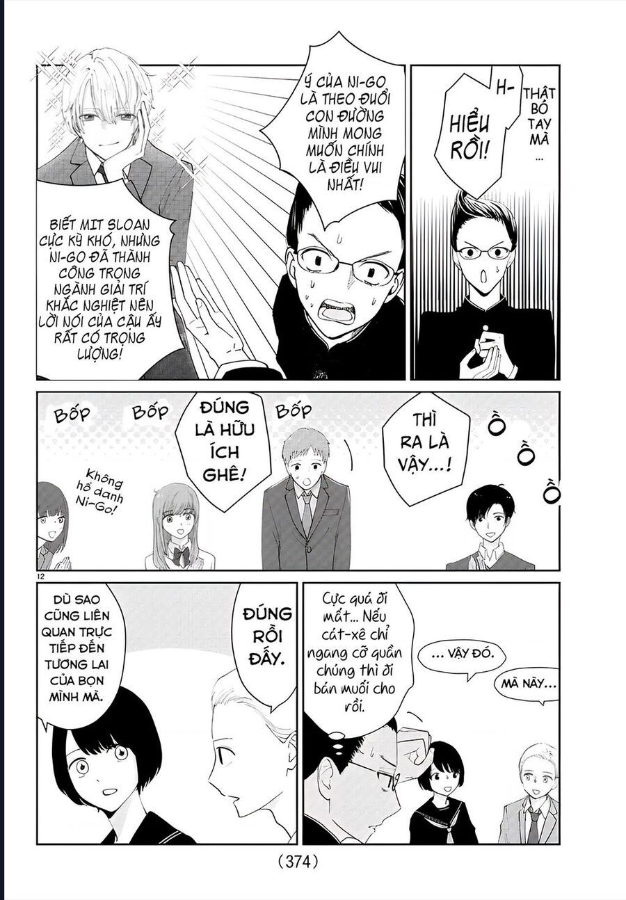 Chuyện Cơm Bữa Của Anh Em Nhà Marimo Chap 23 - Next Chap 24