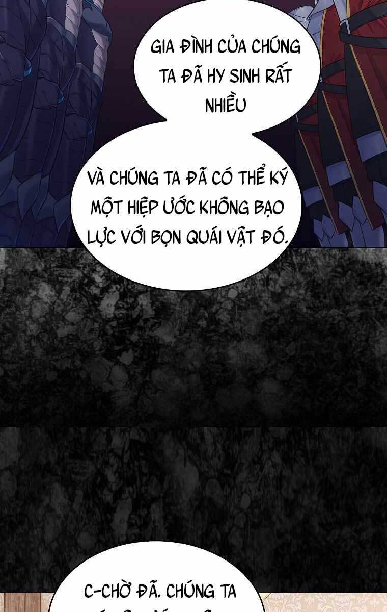 Chuyển Sinh Vào Gia Tộc Suy Vong Chap 15 - Next Chap 16