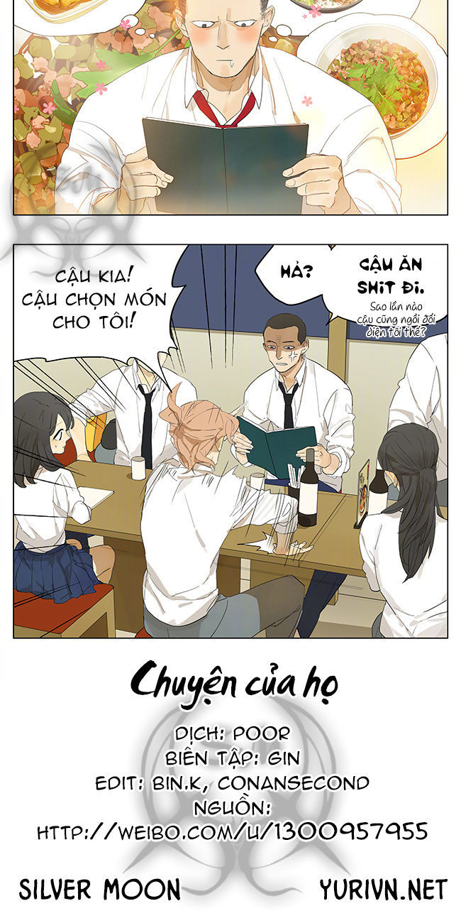 Chuyện Tình Tuổi Học Trò Chap 81 - Next Chap 82