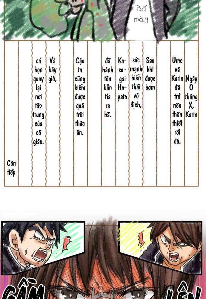 Cô Dâu Cực Phẩm Chap 24 - Next Chap 25