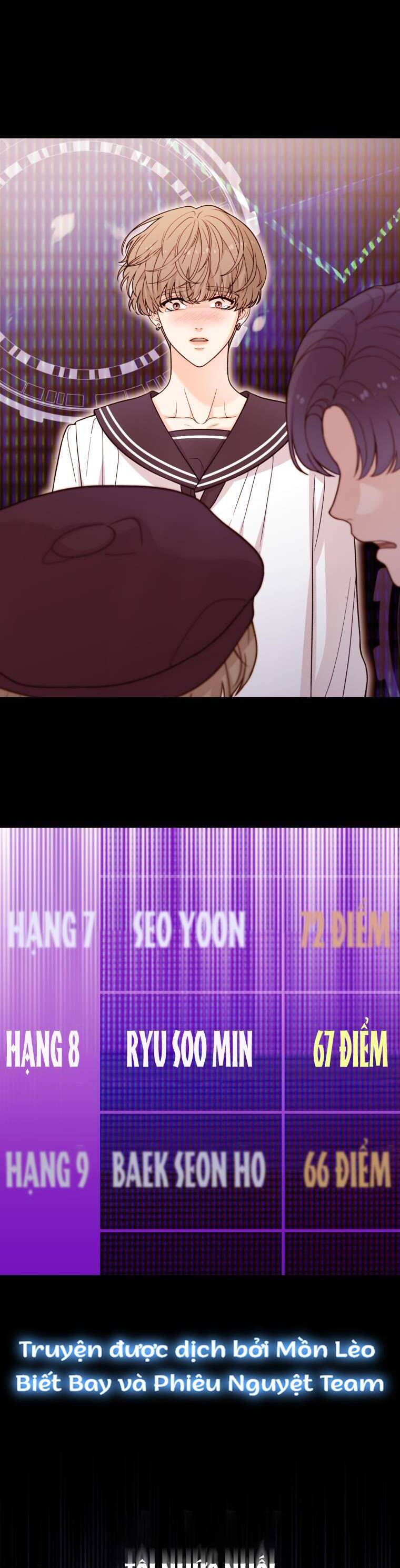 Cô Gái Cứu Tinh Được Yêu Mến Chap 14 - Next Chap 15