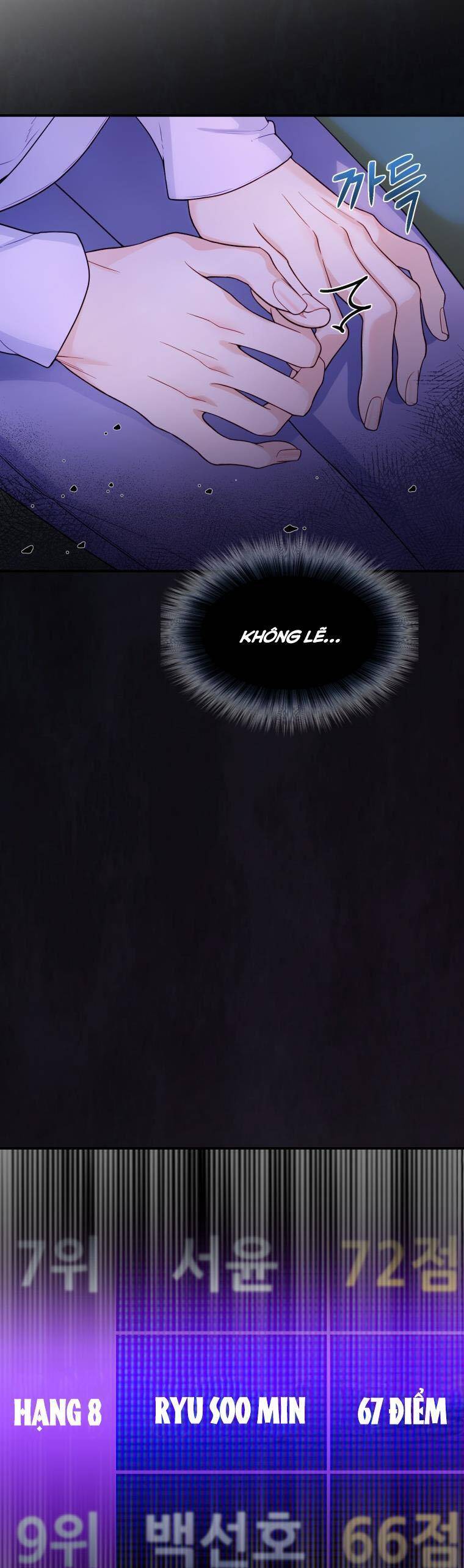 Cô Gái Cứu Tinh Được Yêu Mến Chap 15 - Next Chap 16