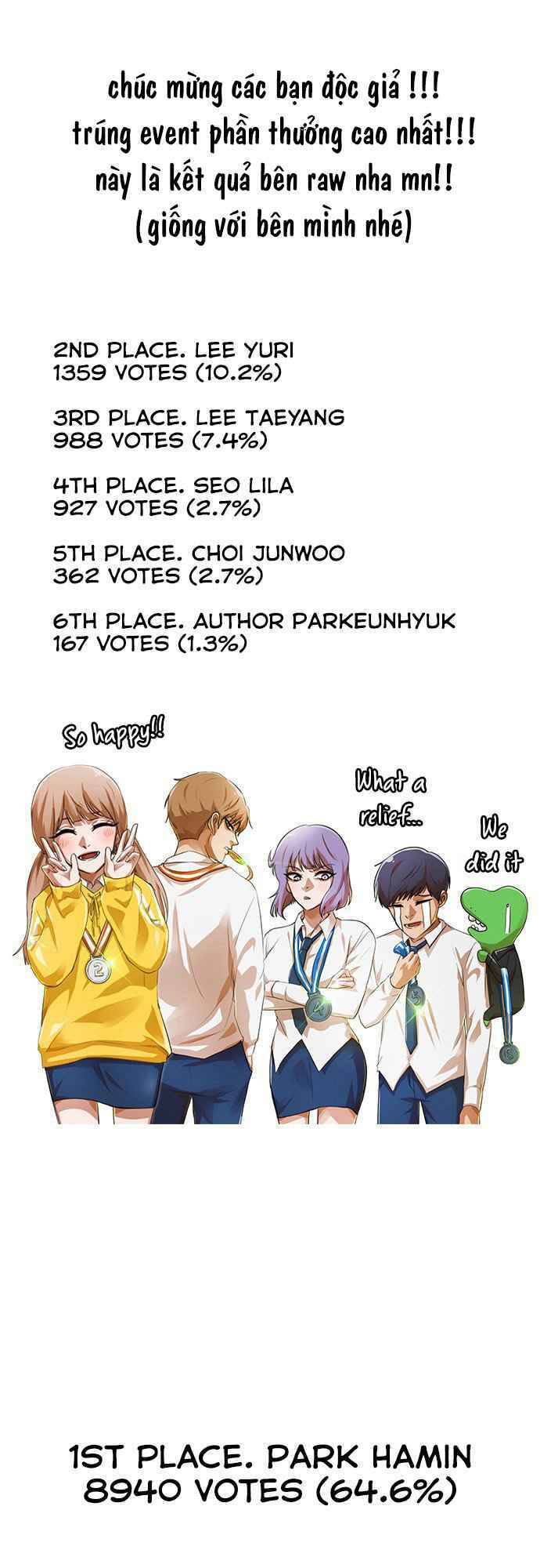 Cô Gái Từ Ứng Dụng Nhắn Tin Ngẫu Nhiên Chap 100 - Next Chap 101